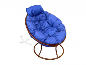 Кресло Папасан мини пружинка без ротанга синяя подушка в Надыме - nadym.magazinmebel.ru | фото