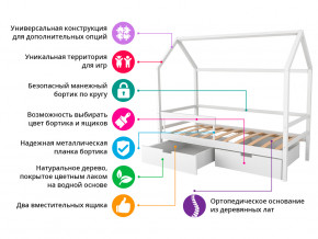 Кровать-домик Svogen с ящиками и бортиком бежевый в Надыме - nadym.magazinmebel.ru | фото - изображение 2