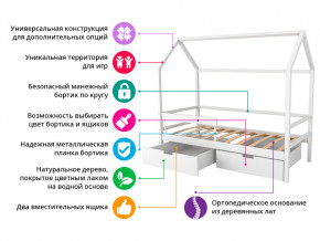 Кровать-домик Svogen с ящиками и бортиком дерево-графит в Надыме - nadym.magazinmebel.ru | фото - изображение 2