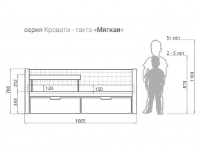 Кровать-тахта мягкая Svogen с ящиками и бортиком дерево-графит в Надыме - nadym.magazinmebel.ru | фото - изображение 2