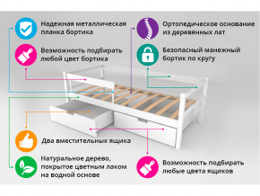 Кровать-тахта Svogen с ящиками и бортиком бежевый в Надыме - nadym.magazinmebel.ru | фото - изображение 4