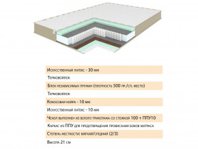 Матрас Тиссая 160х200 в Надыме - nadym.magazinmebel.ru | фото - изображение 2