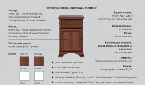 Спальня Кентаки каштан в Надыме - nadym.magazinmebel.ru | фото - изображение 2